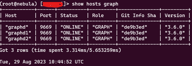 graph-hosts